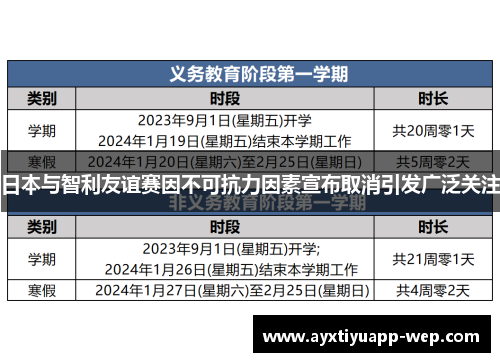 日本与智利友谊赛因不可抗力因素宣布取消引发广泛关注